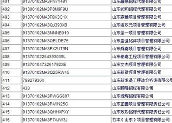 公司环境